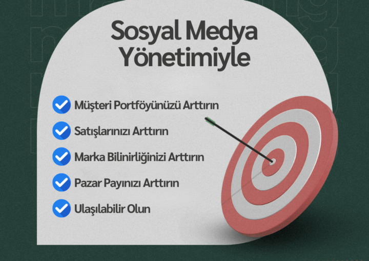 Blog Görseli Sosyal Medya